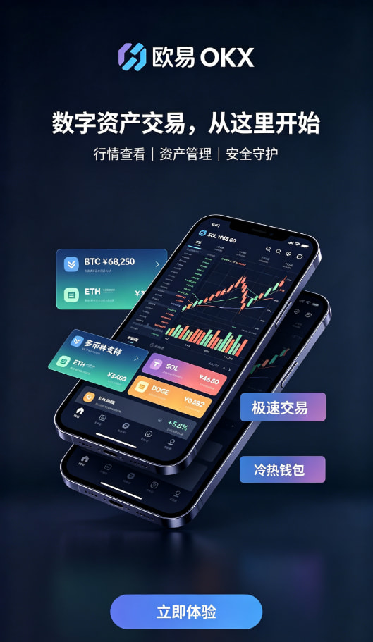 app欧交易所费率
